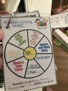 Image result for Problem Solving Wheel
