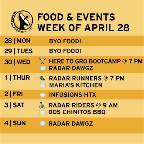 Under the Radar Brewery 📡 (@undertheradarbrewery) • Instagram photos ...