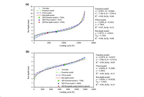 Image result for Mathematical Limitations
