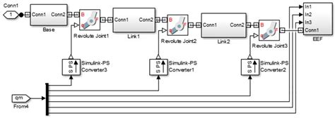 HaptiScan: A Haptically-Enabled Robotic Ultrasound System for Remote ...