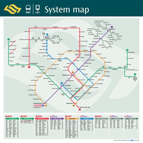 MRT Map Singapore