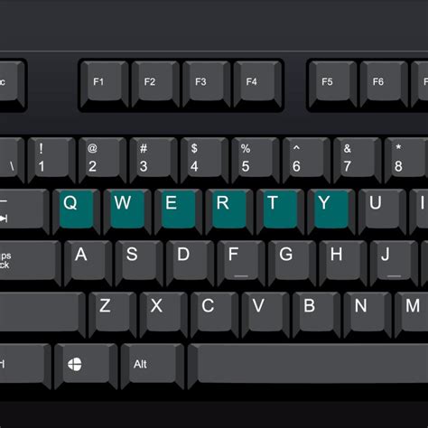 Image result for QWERTY