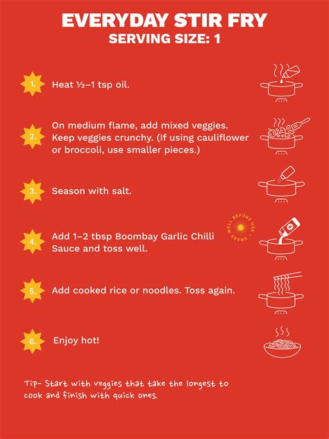 Everyday Stir Fry – Boombay