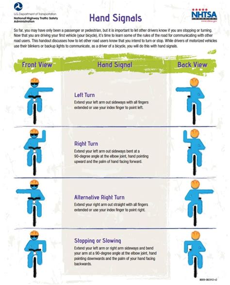 Driving hand signals california - tolfsandiego