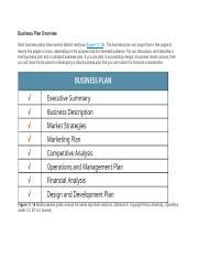 Business Plan Overview Sample 的图像结果