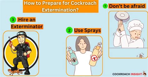 Cockroach Extermination Method 的图像结果