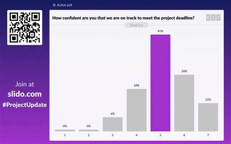 Interactive Questions Examples 的图像结果