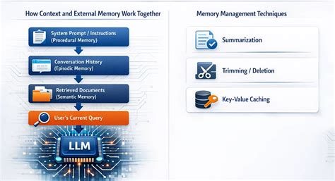 Image result for Ci Embedded Linux Model