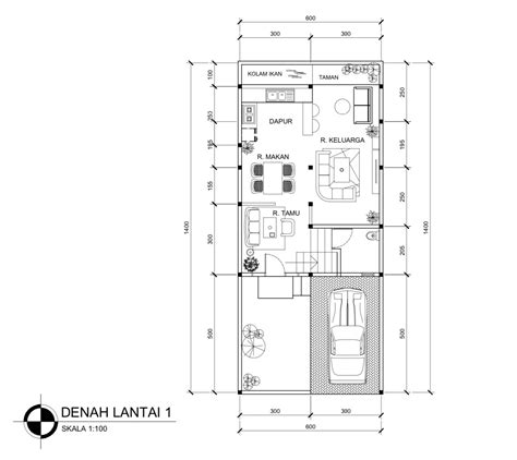 Home Layout 的图像结果