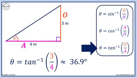 Image result for How to Find the Angle in Trigonometry Using Calc