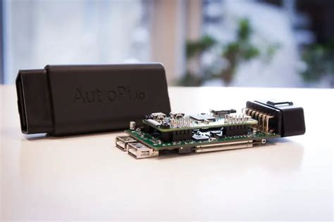 Set IP Address On Raspberry Pi 的图像结果