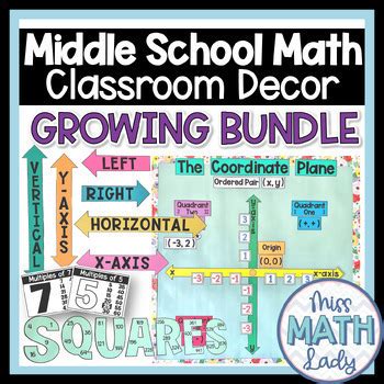 Image result for Middle School Math Classroom Decor