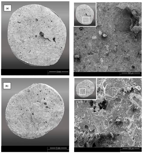 Optimization via Taguchi of Artificial Lightweight Aggregates Obtained ...