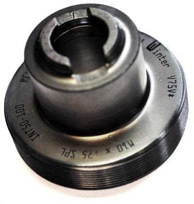 Rezultat imagine pentru Thread Rolls Tooling