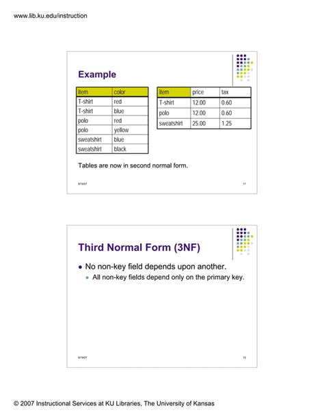 Image result for Database Normalization 1NF 2NF 3NF