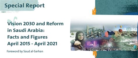 King Faisal Center for Research and Islamic Studies