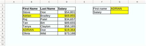 Image result for Case-Sensitive Example