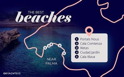 The best beaches near Palma - OK Yachts