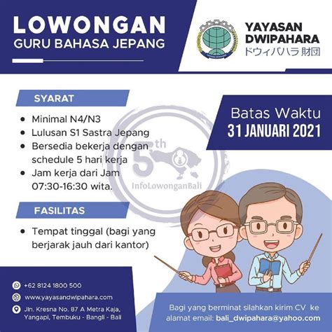 bahasa inggris alamat tempat tinggal