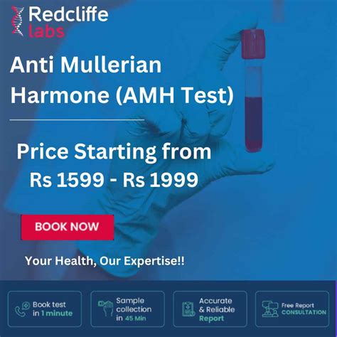 Anti Mullerian Hormone (AMH) Test in Haldwani at Low Price