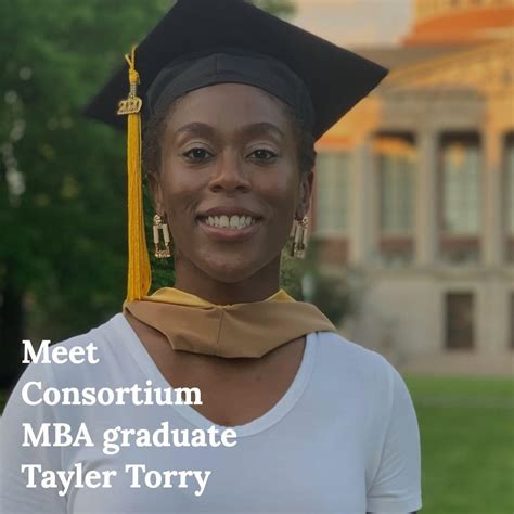 Consortium MBA Application 的图像结果