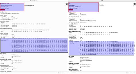 Image result for How SSL Works