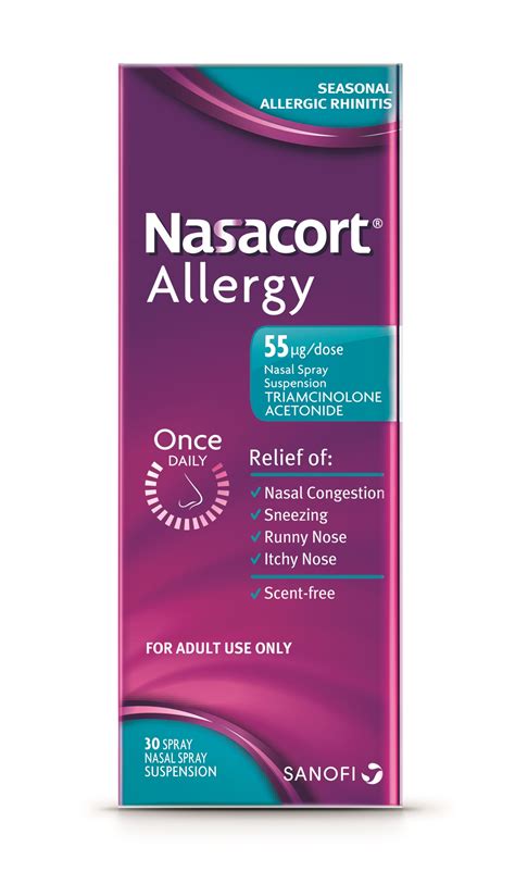 Nasacort Side Effects