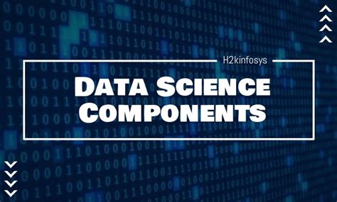 Image result for Components of Data Science in Python
