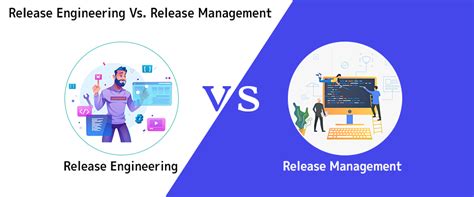 Release Engineering vs. Release Management-Professional-Devops.com