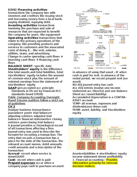 ACC 210 Exam 1 Study Guide & Cheat Sheet - NCSU - Studocu