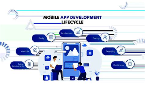 Image result for Mobile Application Development