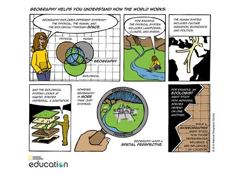 Explain Geography 的图像结果