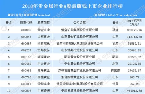 香港十大正规贵金属交易平台排名（2021版一览）-机构-友财网-为互联网投资者而生-yocajr.com