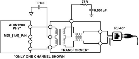 PHY Exchange Guide, KSZ8081RNB/MNX to ADIN1200 10/100Mb [Analog Devices ...