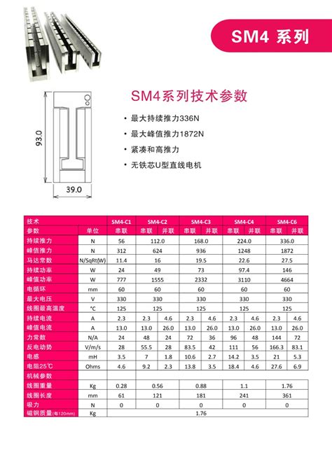 SM4系列直线电机_U型直线电机_深圳市壹典科技有限公司