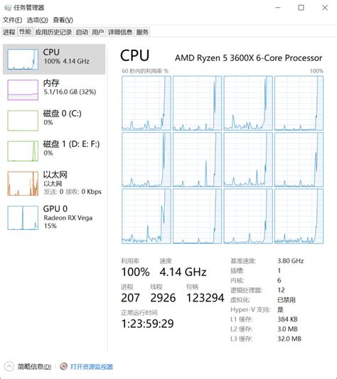 dns client占用cpu过高怎么回事_dns client占用cpu高的解决方法-windows系统之家