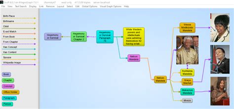 Image result for Knowledge Graph NLP Python
