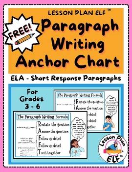 Image result for Paragraph Writing Anchor Chart