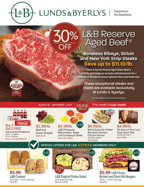 Lunds and Byerlys Weekly Ad August 28 – September 3, 2025