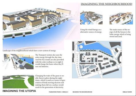 Observations and Analysis | CEPT - Portfolio