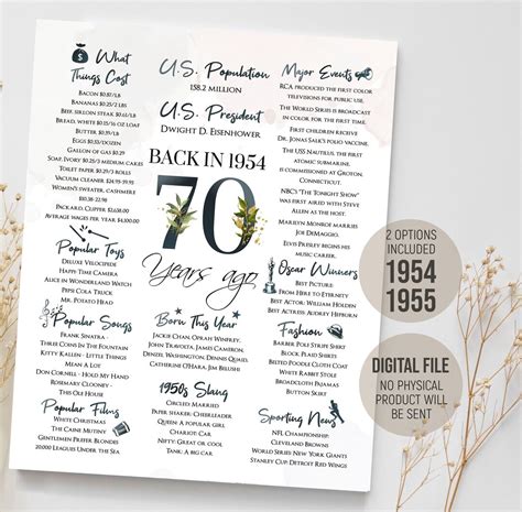 70th Birthday Gift, Back in 1954 1955 in Review Poster, 70 Years Ago ...