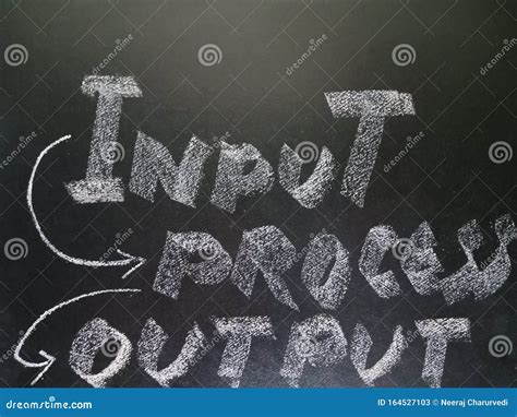 IP Input Process Flowchart 的图像结果