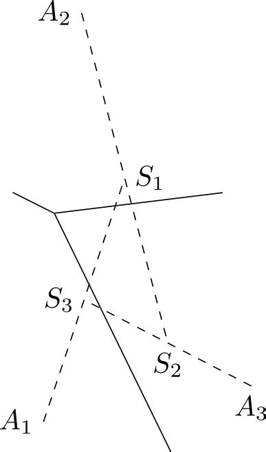 Image result for Diagonal Matrices