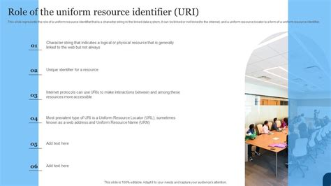Uniform Resource Identifier 的图像结果