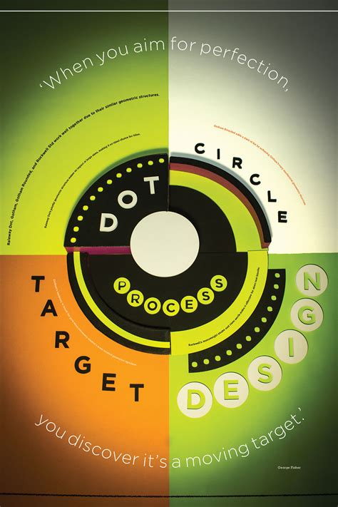 Process Control Marketing Poster 的图像结果