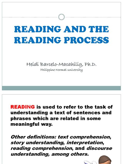 Image result for Reading Process