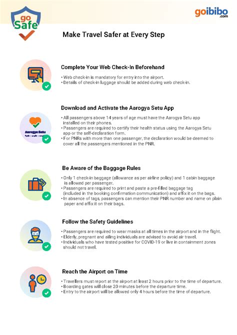 Flights econimics check sheet for urgent requirements and policu=y ...