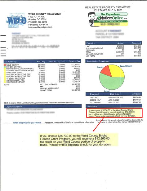 Bright Futures Donors: Pay No Weld County Property Tax!