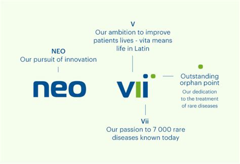Who we are | Neovii