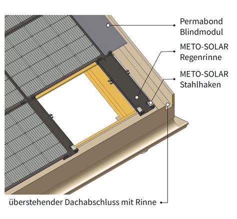 Indach Solar Module 的图像结果